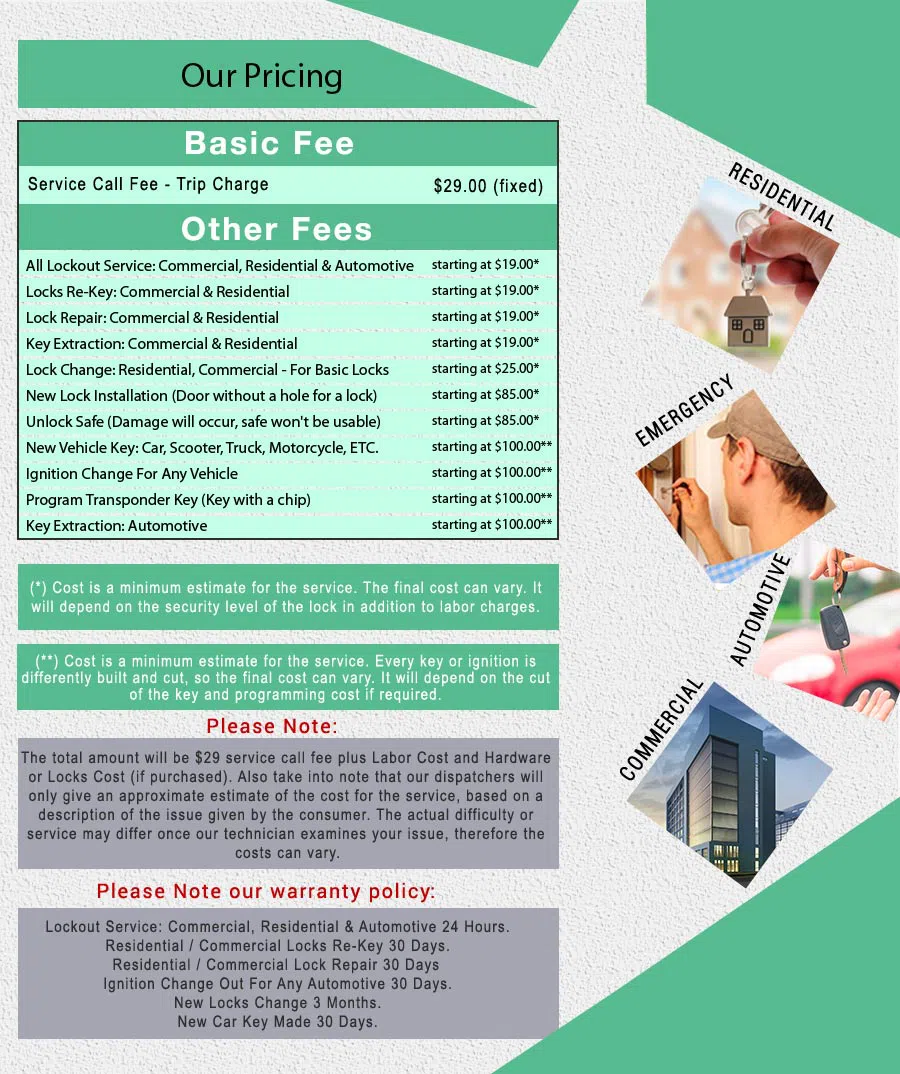 Tucson Emergency Locksmith Tucson, AZ 520-226-3045